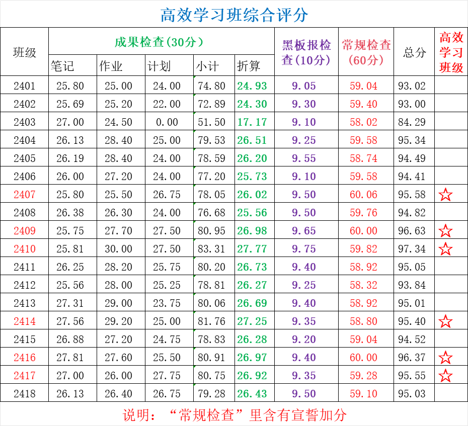 企业微信截图_17297323351574